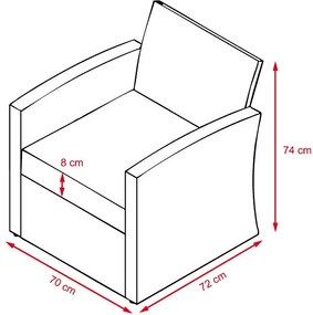 Veľká rodinná záhradná súprava Avenberg LUGANO