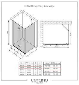 Cerano Volpe, sprchovací kút so skladacími dverami 70(dvere) x 80(stena), 6mm číre sklo, čierny profil, CER-CER-427303