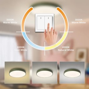 Brilagi - LED stropné svietidlo POOL LED/60W/230V 3000/4000/6000K 60 cm zelené