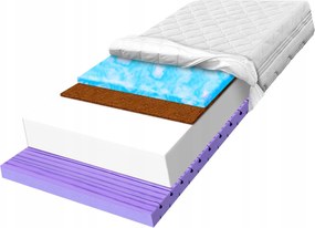 Matrac s kokosovou rohožou 170 x 200 na zmršťovanie, presné prispôsobenie H2 30 cm