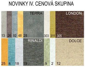 AVA TAB Varianta: CENOVÁ SKUPINA IV.