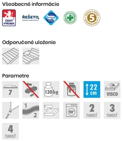 PROXIMA.store - Matrac BLOK DUO+VISCO SOFT ROZMERY: 85x220, VÝŠKA: 22 cm, TYP POŤAHU: TENCEL s 3D ventilačnou mriežkou