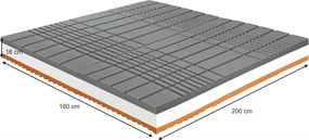 Obojstranný antialergický matrac BE Kellen 180x200 cm