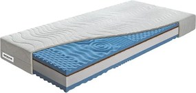 Penový matrac, Benab Zero Hard 19 cm