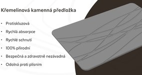 Bezdoteku Kremelinová predložka do kúpeľne červená 60x39