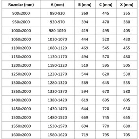 Mexen Exo, posuvné dvere do otvoru 130x200 cm, 6mm číre sklo, čierny profil, 8151-130-000-70-00