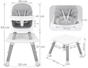 Stolička na kŕmenie set 6v1 ZA4142 - sivá