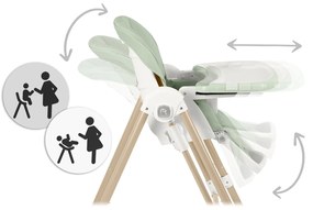 Detská stolička 3v1 Nukido Elite - zelená