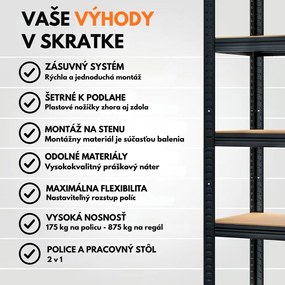 Regál s vysokou nosnosťou HEAVY, max. 875kg, 90x40x180cm, čierna Jurhan