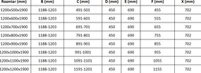 Mexen Roma, sprchovací kút 120 (dvere) x 80 (stena) cm, 6mm číre sklo, chrómový profil, 854-120-080-01-00