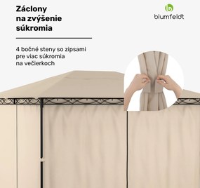Blumfeldt Mondo 3x4 altánok s kovovým rámom a 4 bočnými stenami