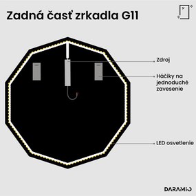 Atypické zrkadlo s LED osvetlením G11