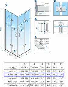BPS-koupelny Obdĺžnikový sprchovací kút ZES KZ12B-BL 100x80 čierna/transparent - bez vaničky