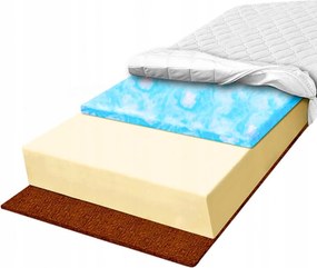 H2 H4 Penový matrac 180x200 s mäkkým kokosom 24 cm, tvrdená pena