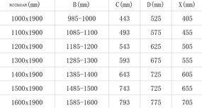 Mexen OMEGA posuvné sprchové dvere do otvoru 120 cm, zlatá-transparentná, 825-120-000-50-00