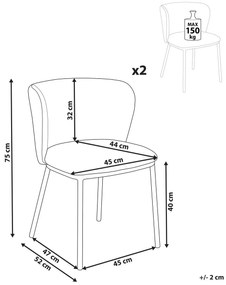 Set 2 ks jedálenských stoličiek Minik (sivé buklé). Vlastná spoľahlivá doprava až k Vám domov. 1081422
