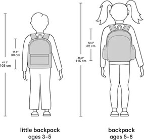 Malý batoh čerešne