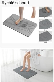 Bezdoteku Kremelinová predložka do kúpeľne červená 60x39