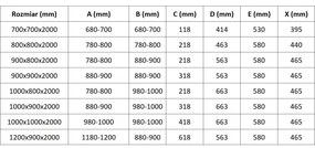 Mexen Exo, posuvný polkruhový sprchový kút 90 x 80 cm, číre sklo, zlatá, 8131-090-080-50-00