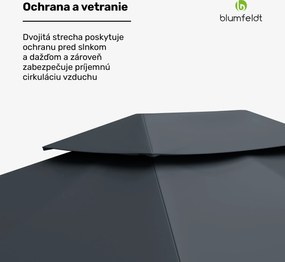 Blumfeldt Grandezza Cortina záhradný altánok 3x4 m, odolný voči poveternostným vplyvom, prášková farba, bočné rolety