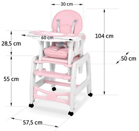Ricokids Detská jedálenská stolička 5v1 Sinco ružová
