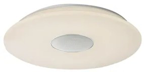 GLOBO Led svietidlo 41329N