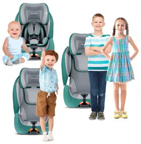 Autosedačka Ricokids Qway tyrkisová | ISOFIX