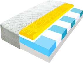 ECOMATRACE Výpredaj KONSUL PREMIUM 20 cm Sendvičový masážny matrac s pamäťovou penou Rozmery 90x200