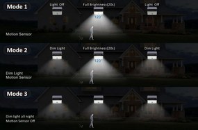 TOP LIGHT Svetlo nástenné Heleon PIR PRO, Čierna