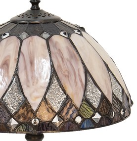 Kolekcia Tiffany lampy vzor DECENT