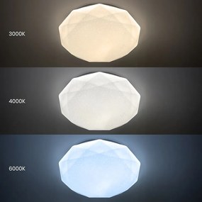 Stropné LED svietidlo Hex, 1x LED 72w, 3000-6000k, (fi 50 cm), w, s ovládačom