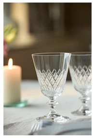 Poháre v súprave 2 ks na víno 230 ml Eaton – Lyngby Glas