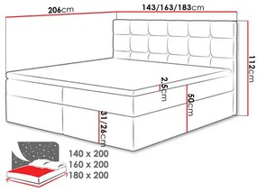 Manželská posteľ Boxspring 140 cm Cinara (manila 26). Vlastná spoľahlivá doprava až k Vám domov. 1054112