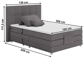 Elektrická polohovacia boxspringová posteľ ISLA 120 x 200 cm