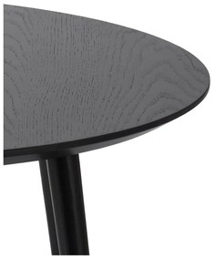 Čierne okrúhle konferenčné stolíky v súprave 2 ks ø 88 cm Adda – Unique Furniture