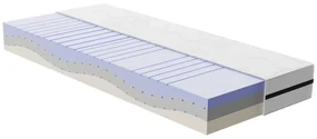Stredne tvrdý penový matrac 160x200 cm Sleepy Aura – Bonami Selection