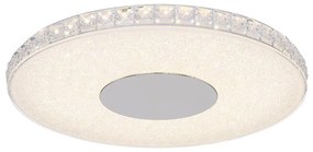 Globo 49336-24R - LED Stropné svietidlo DENNI 1xLED/24W/230V