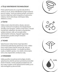 Geberit Geberit, závesný set pod omietku Duofix Delta + závesná WC misa Desna s toaletným sedadlom z duroplastu, Vortex splachovanie, biela lesklá, LAV-SETDESNAGEB