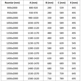 Mexen Exo, výklopné sprchové dvere 130 cm, číre sklo, zlatá, 819-130-000-50-00