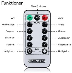 Vianočný svietiaci cencúle modré, vnútorné i vonkajšie 80LED s ovládačom
