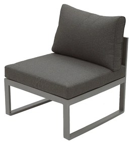Deokork Hliníkový stredový diel TITANIUM
