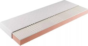 Penový detský matrac 90x190 cm PREMIUM – Adeko