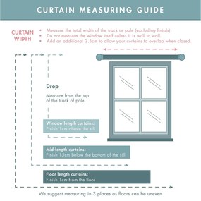 Béžovo-krémové závesy v súprave 2 ks 168x183 cm Lattice Cut – Catherine Lansfield