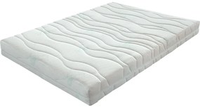 Obojstranný matrac Materasso Rena 3/4, 140 x 200 cm