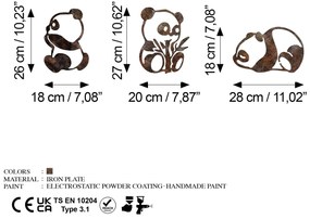 Rusty Panda