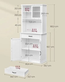 Kuchynská skriňa s LED osvetlením LSC361W21