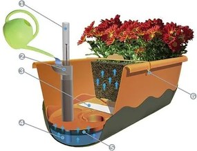 Plastia Samozavlažovací truhlík Mareta 60 cm, ružová + vínová