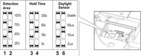 Brilagi - LED vonkajšie svietidlo so senzorom BENE LED/24W/230V pr. 26 cm biela IP54