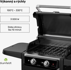 Blumfeldt ElectricPro elektrický gril, Výkonný, Sklopné bočné stolíky, Integrovaný teplomer