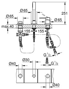 GROHE 19976001 - Vaňová trojotvorová kombinácia ESSENCE, lesklý chróm